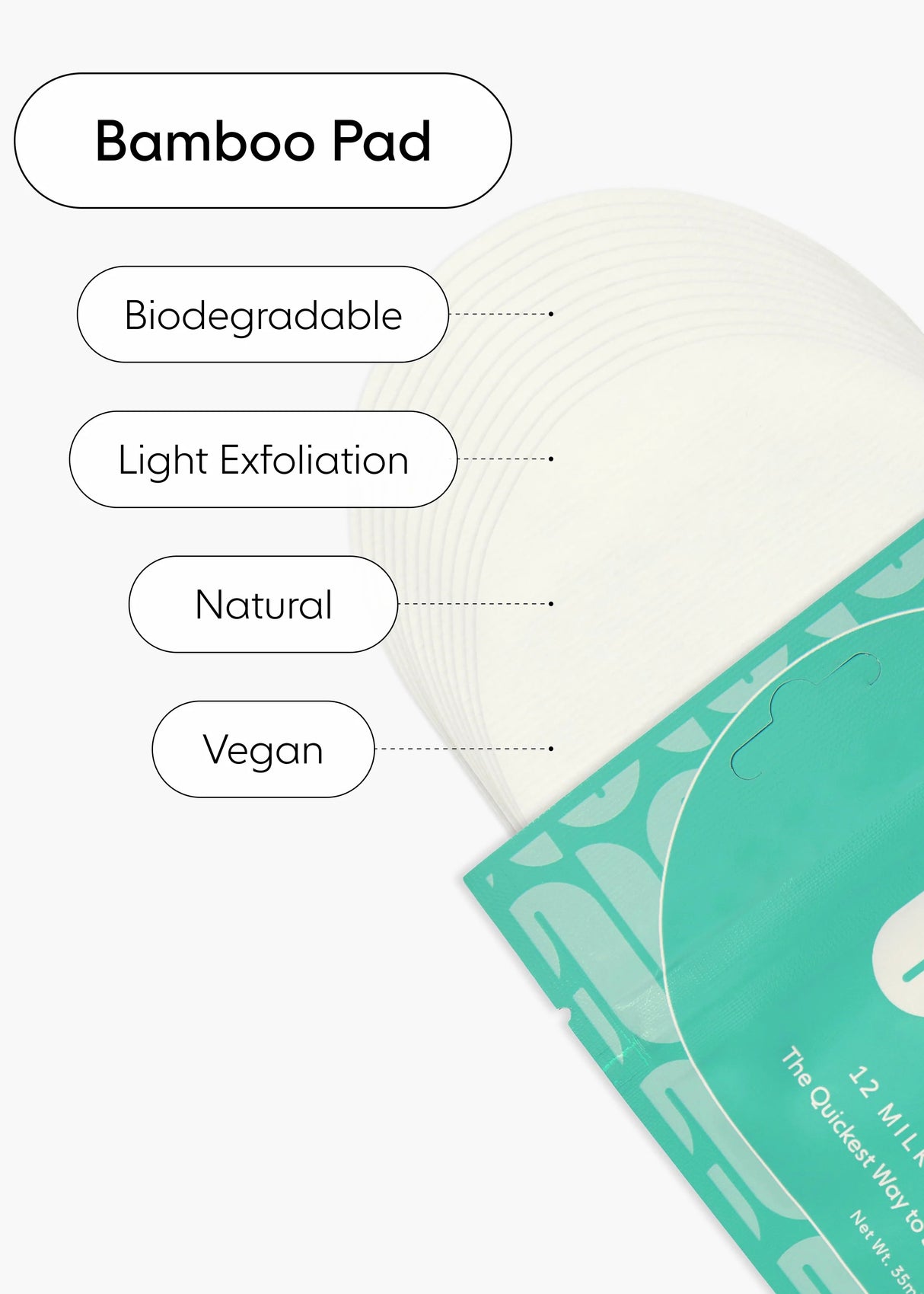 Skincare Essentials Travel Pack Milky Cleanser