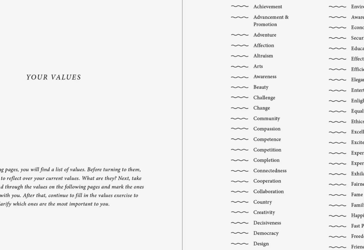 Mindful Living - Journal