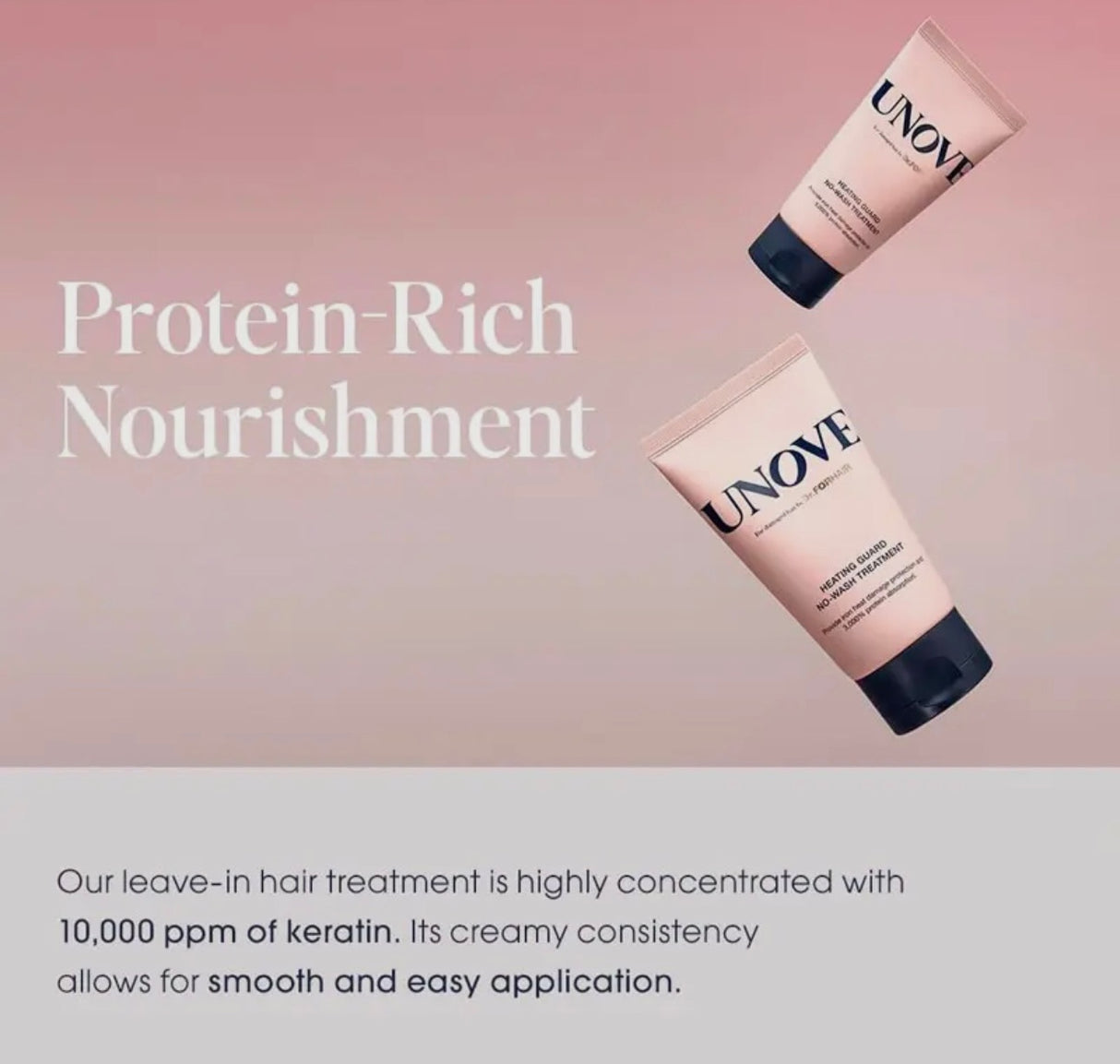 Unove Heating Guard No-Wash Treatment