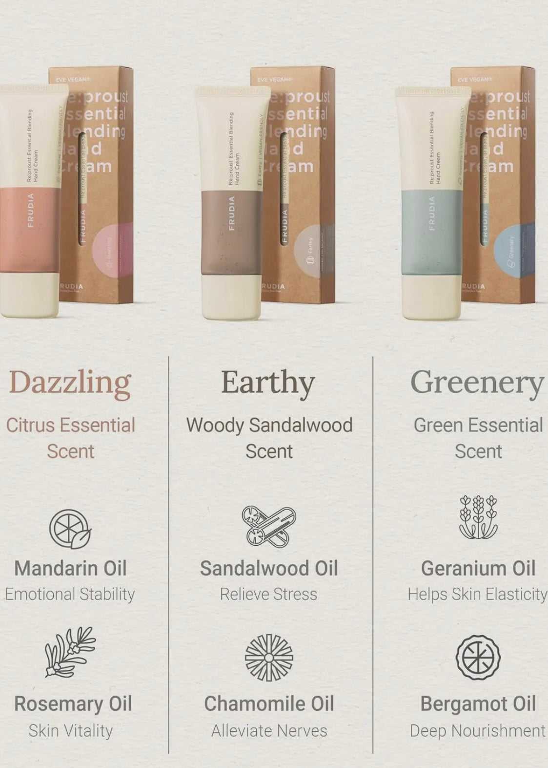 Fruida Vegan Hand Cream Lotion