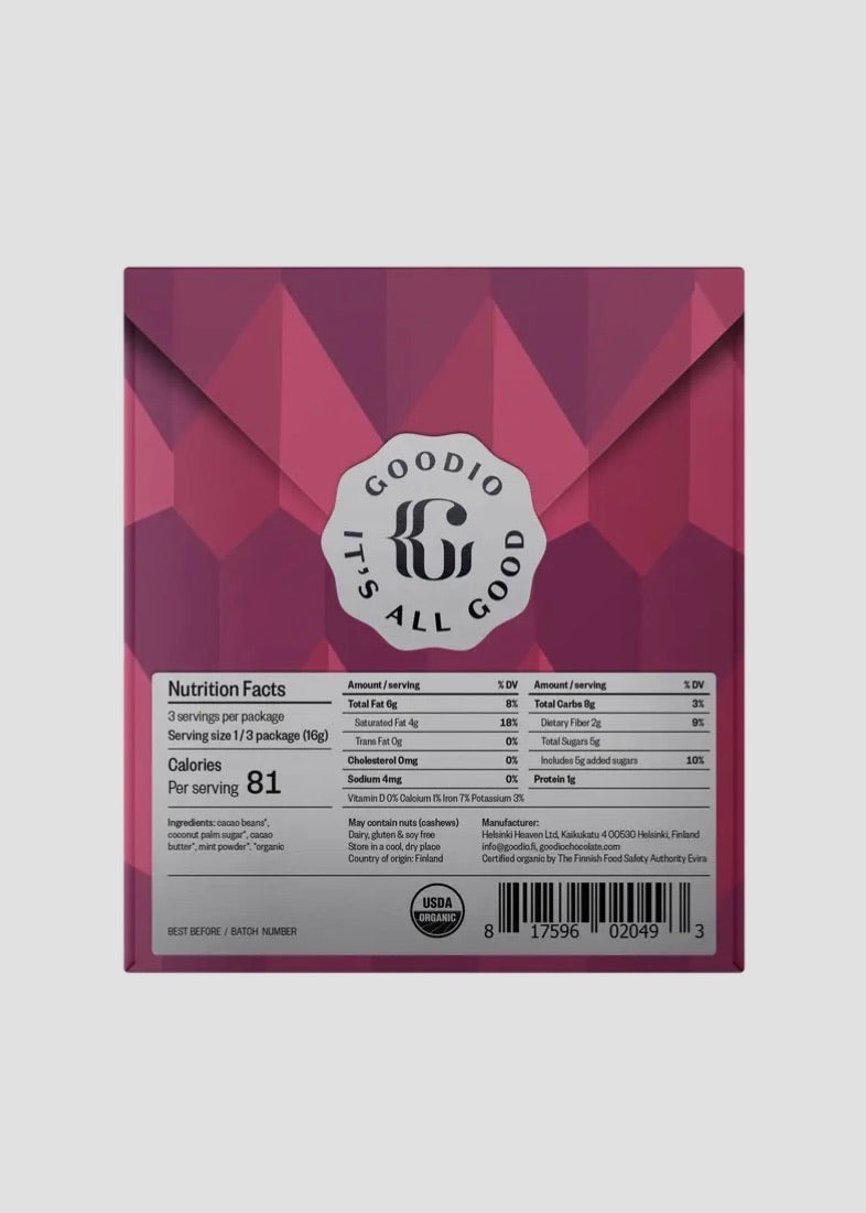 49% Seasonal Flavor: Raspberry