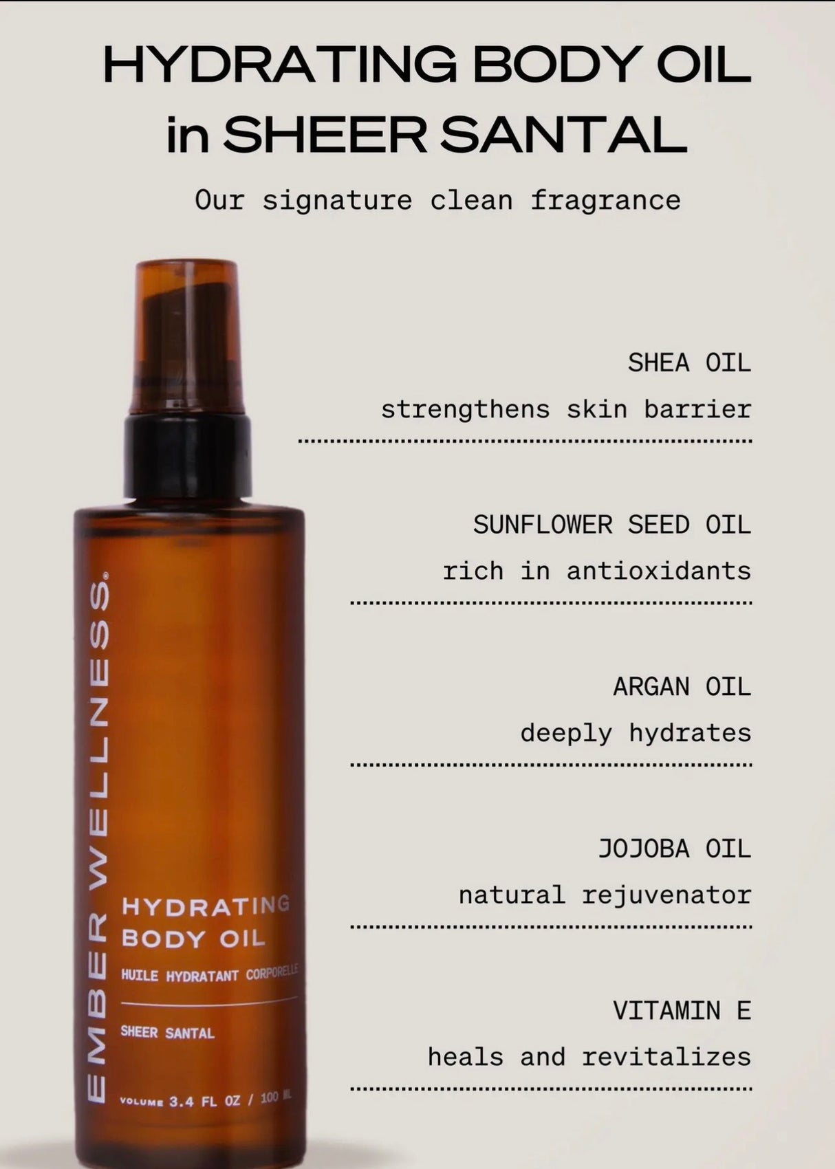 The Body Sculpting Set