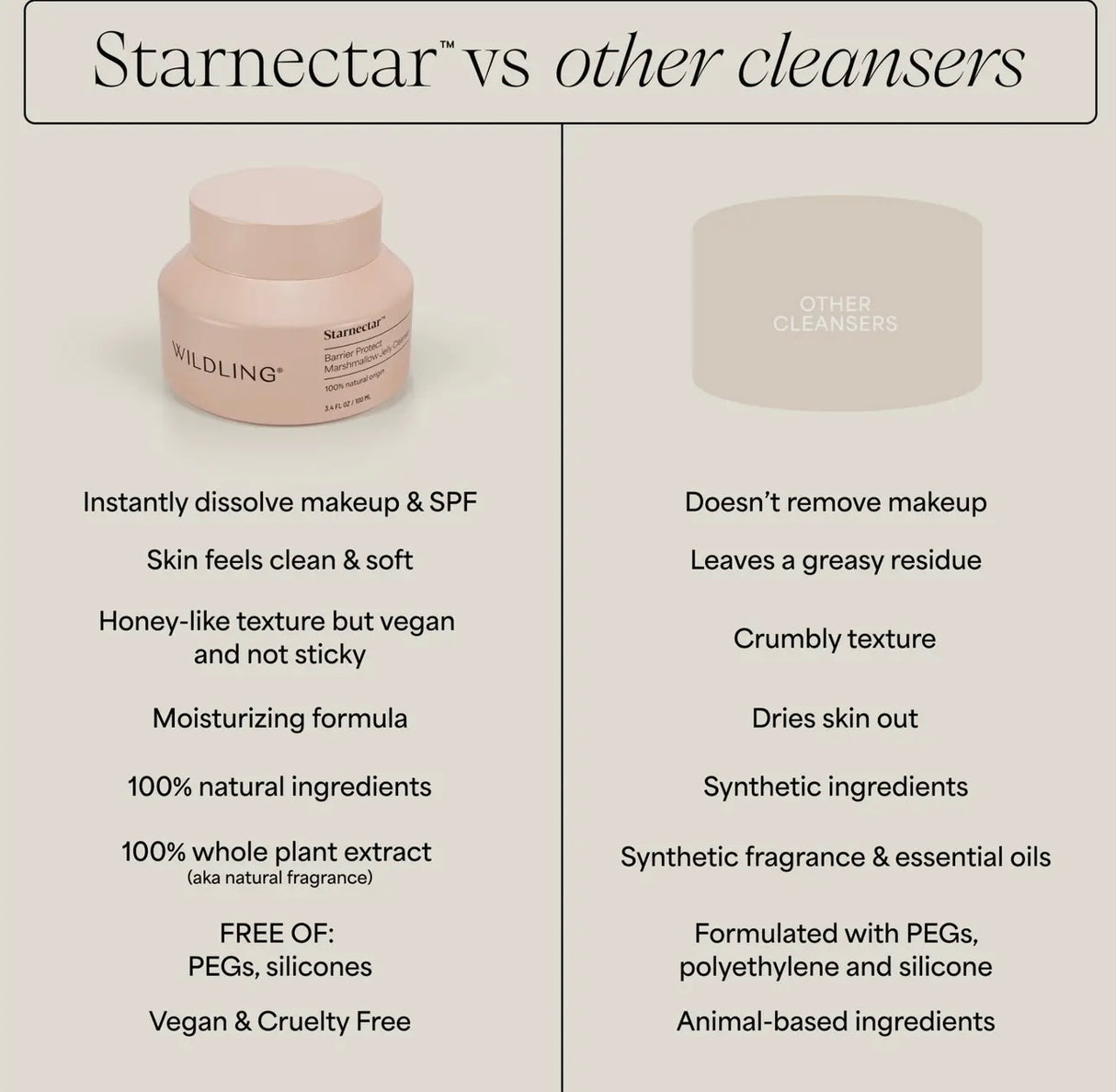 Skin Wellness Ritual