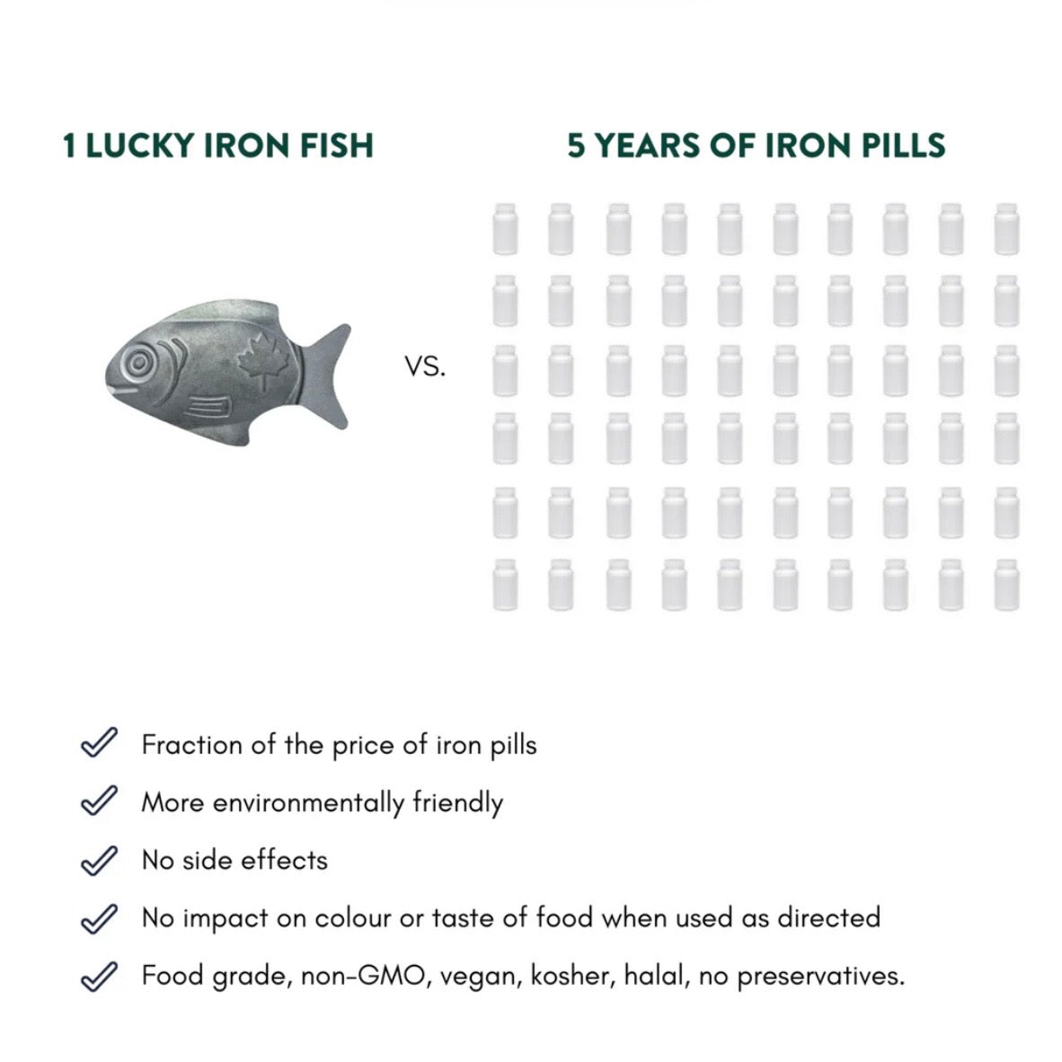 Lucky Iron Fish