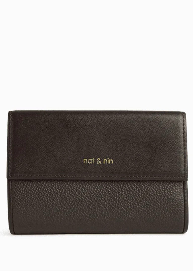 Lottie Wallet