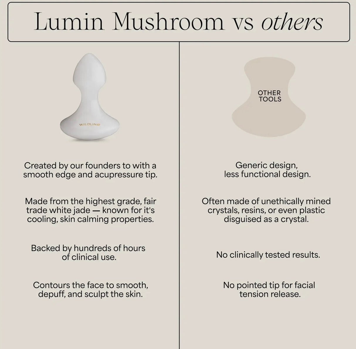 Lumin Mushroom