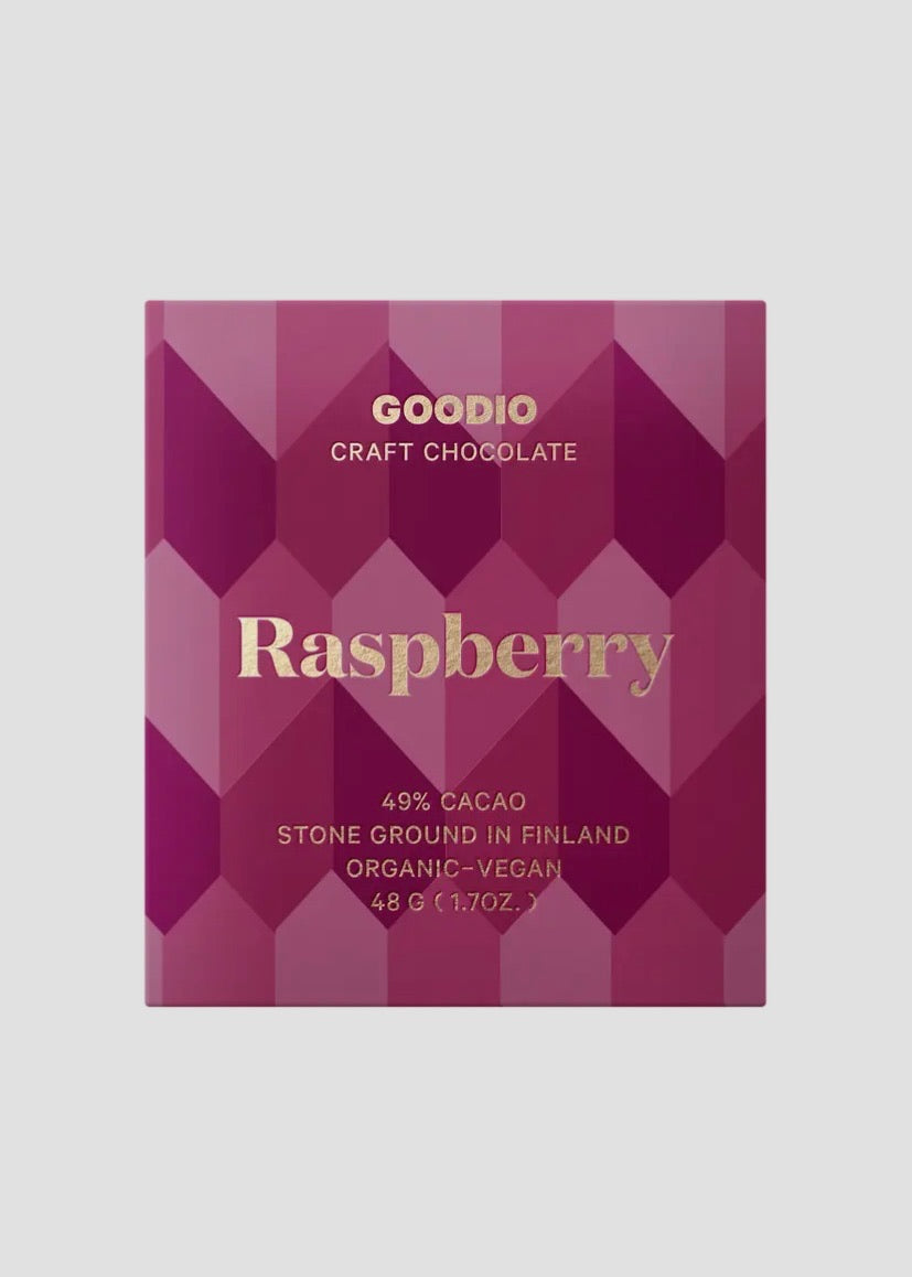 49% Seasonal Flavor: Raspberry