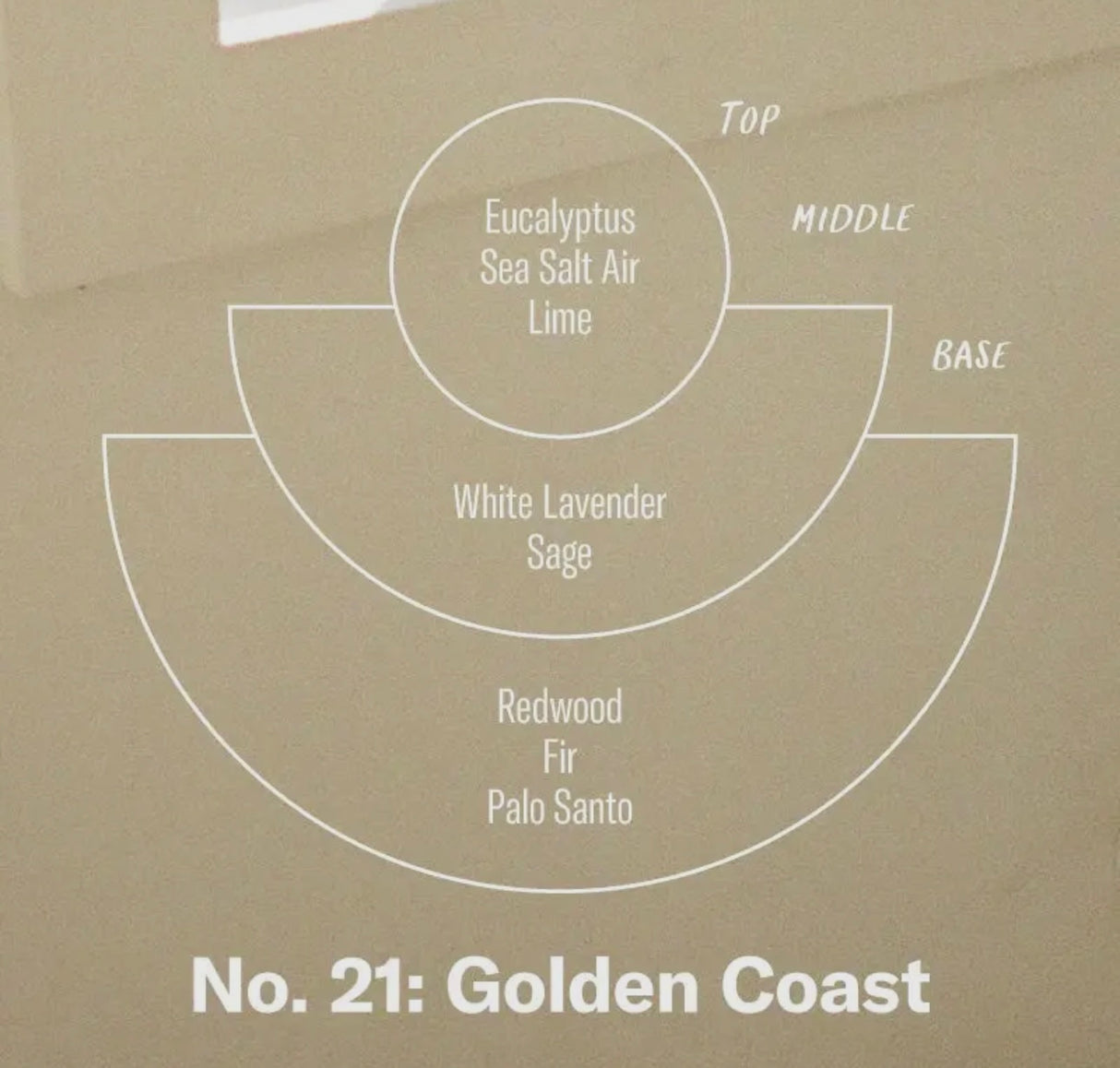 Air Freshener Golden Coast