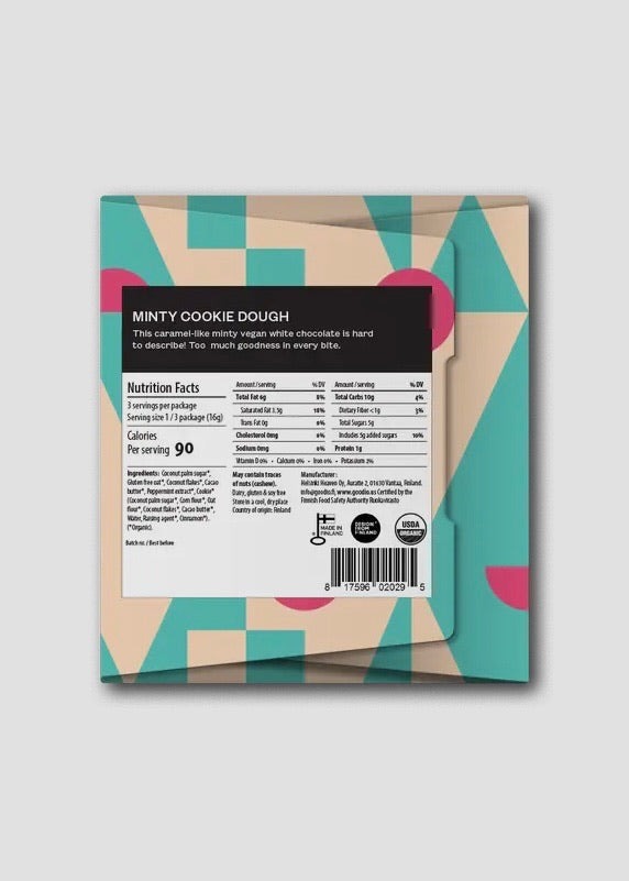 Minty Cookie Dough White Chocolate