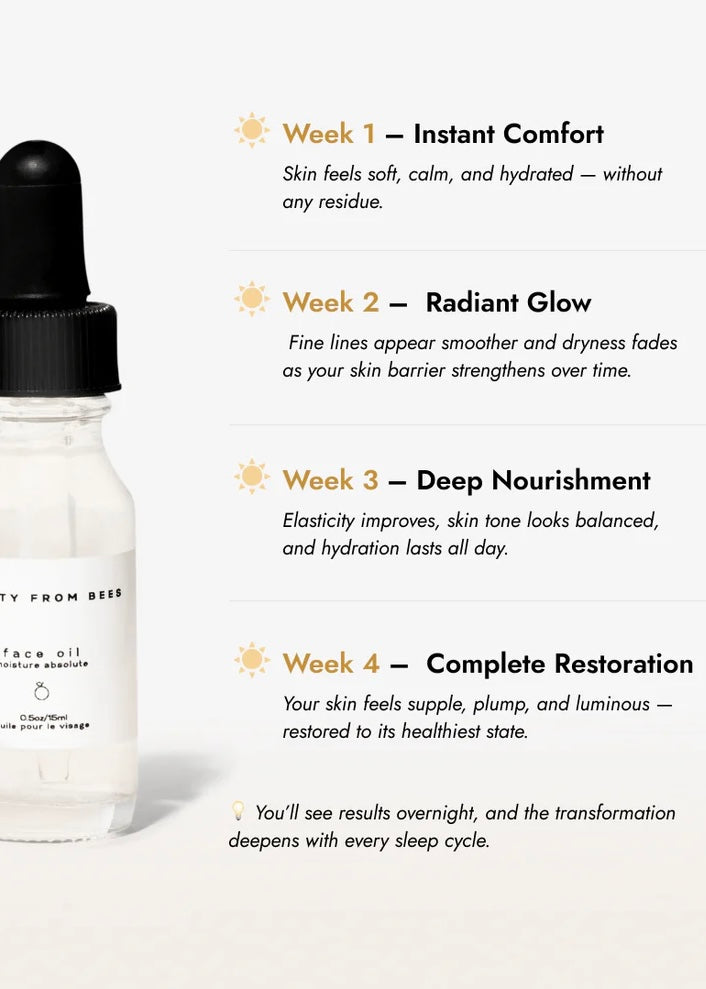Face Oil (Moisture Absolute)