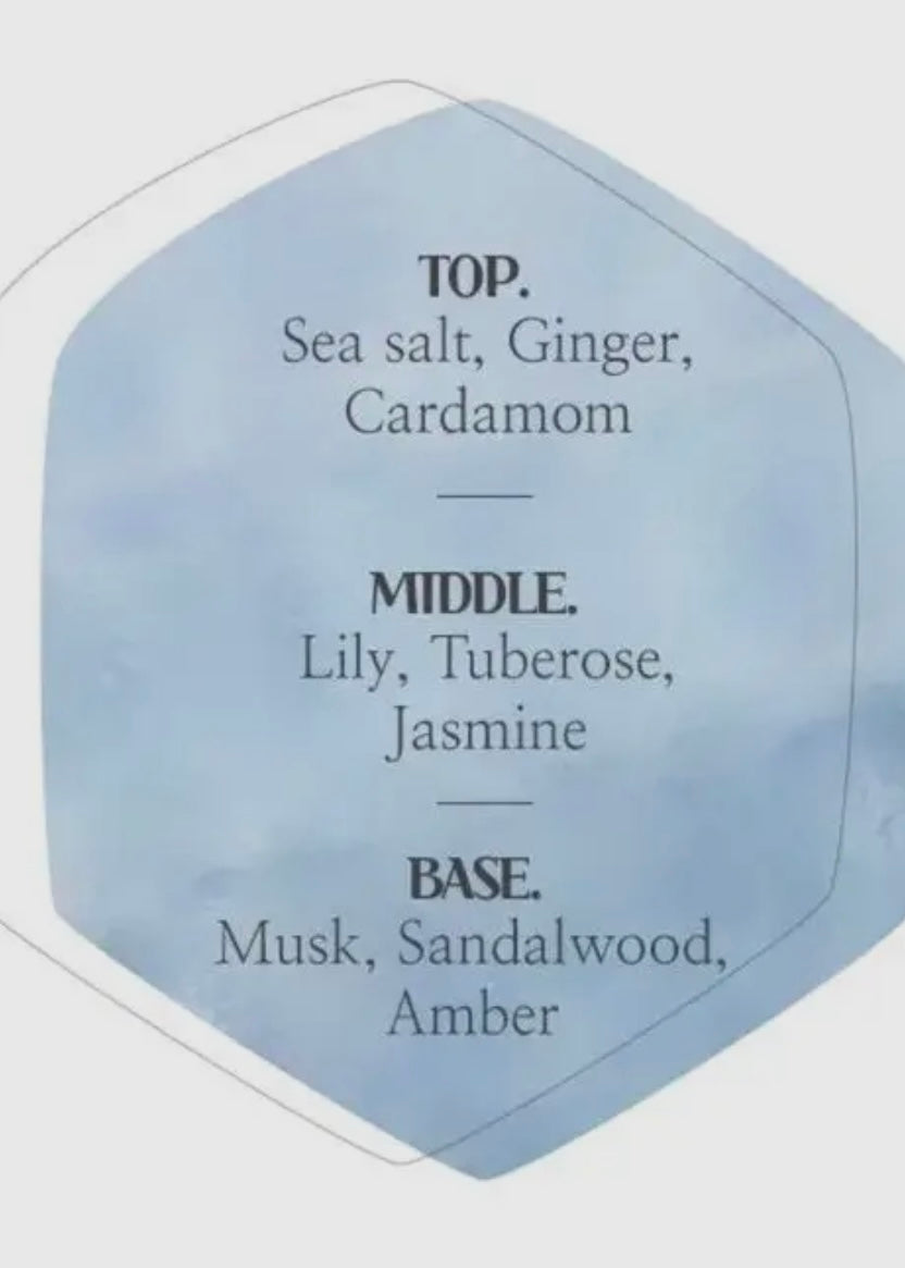 Mediflower Delicat Hand Cream Lotion