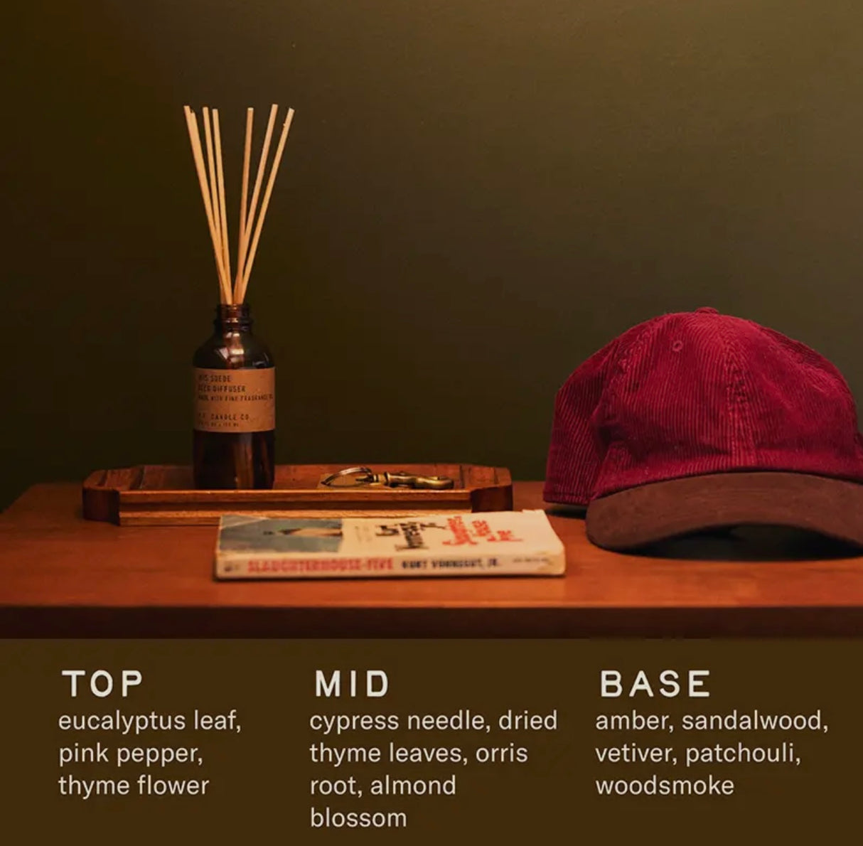 Iris Suede Reed Diffuser - 4oz