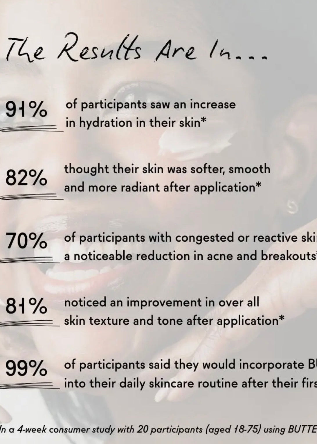 Butter | Barrier Repair Moisturizer