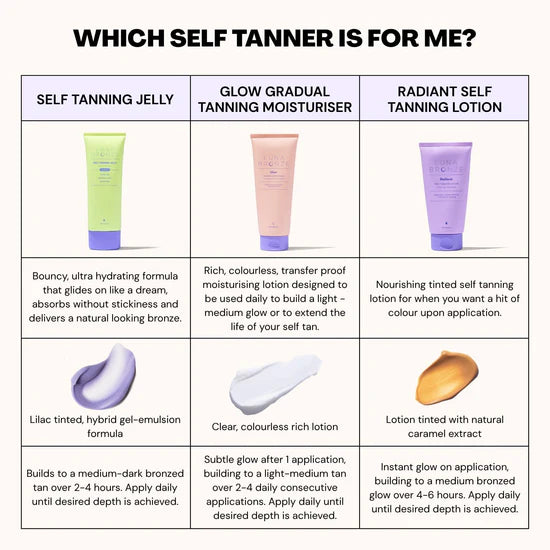 Self Tanning Jelly