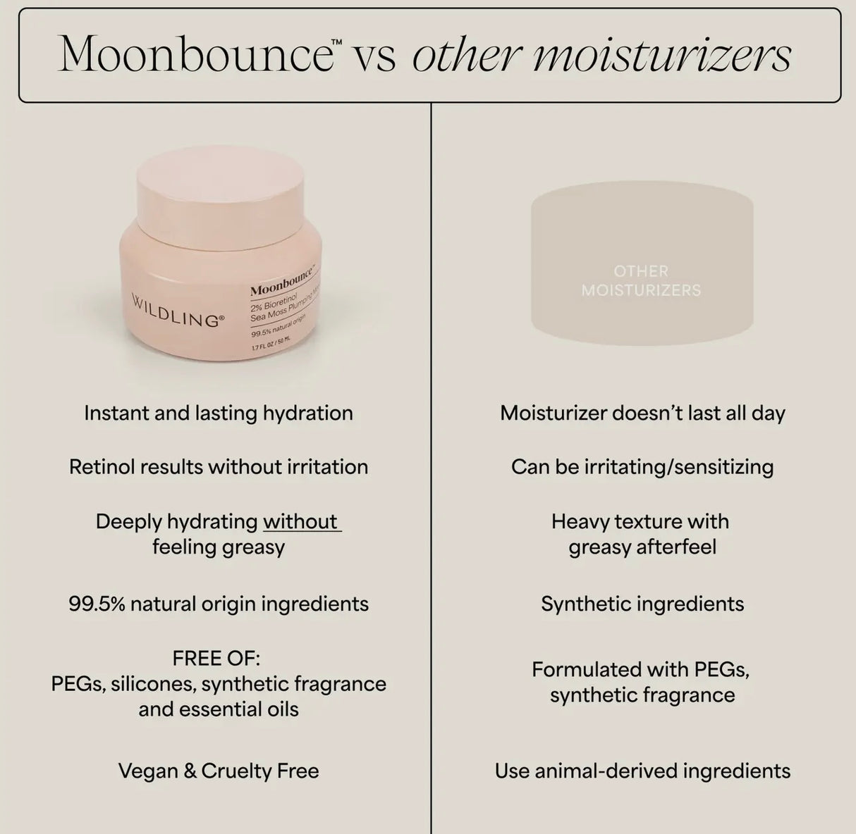 Moonbounce Plumping Moisturizer