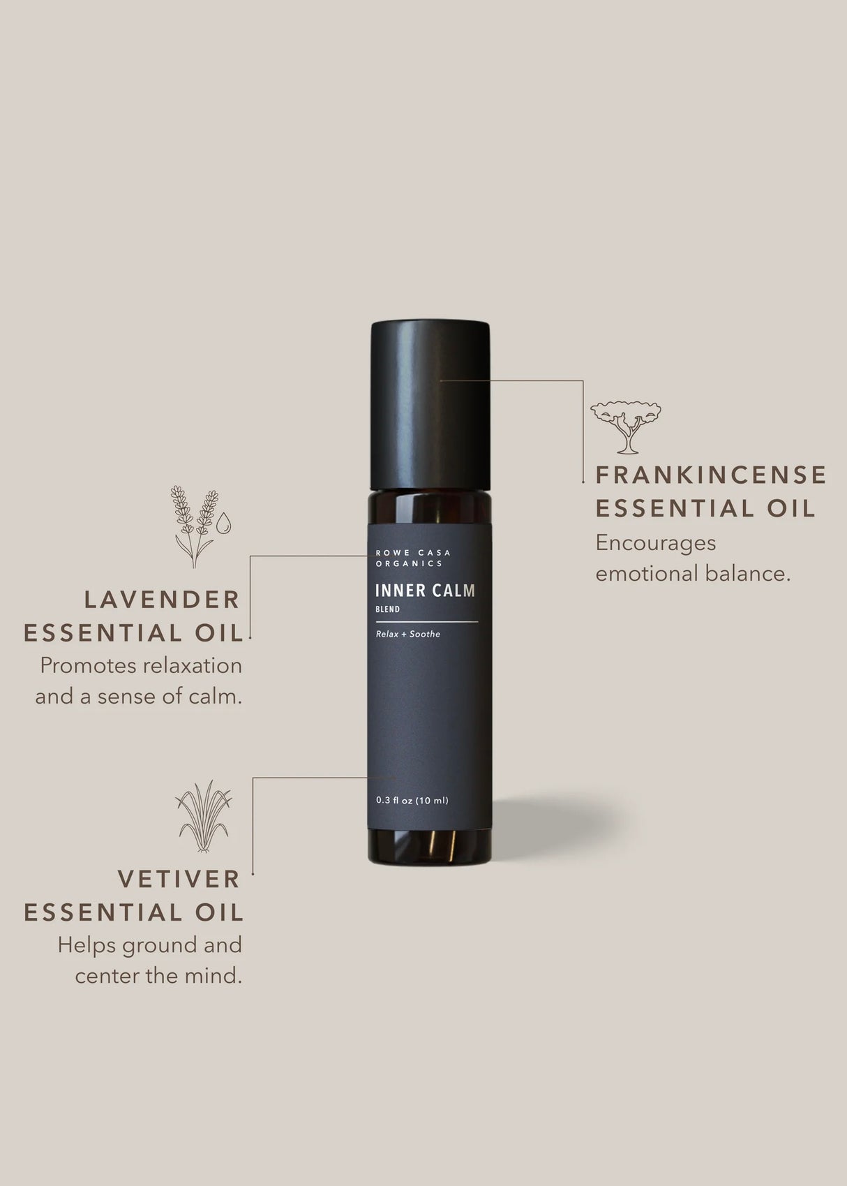 Inner Calm Blend | 10 ml (Formerly Anxiety)
