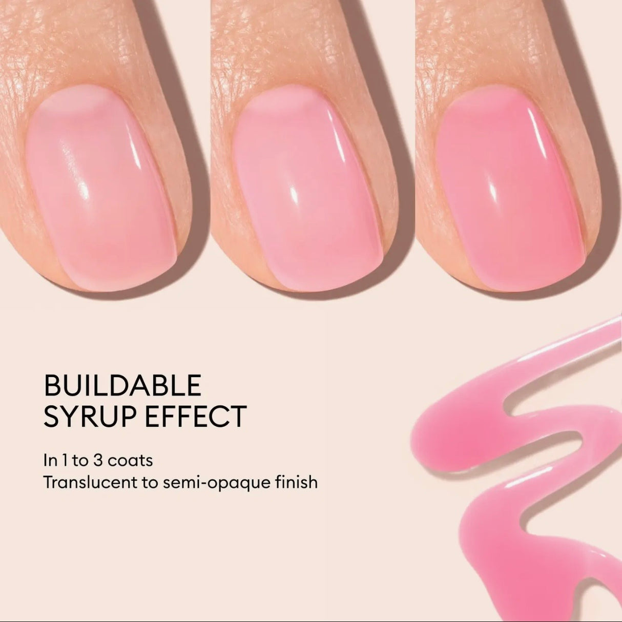Pink Sorbet Nail Polish