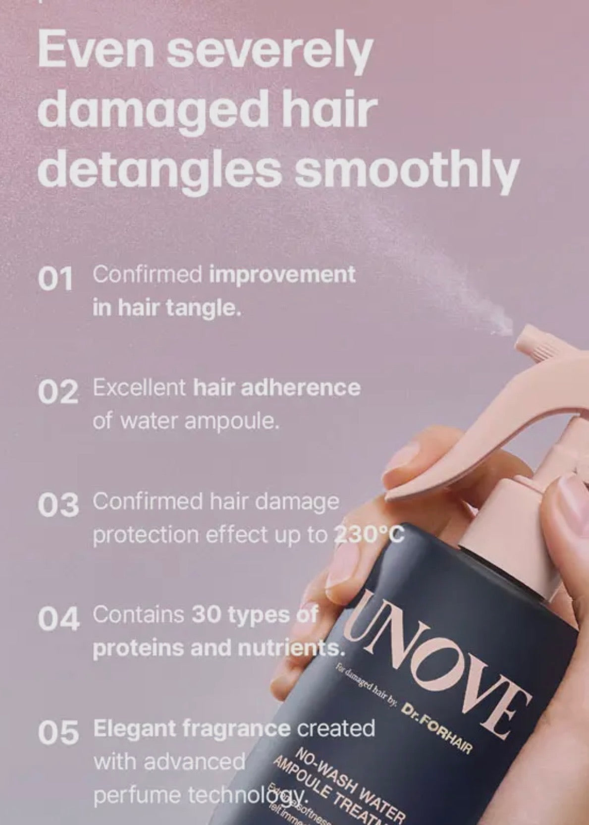 Unove No-Wash Water Ampoule Treatment