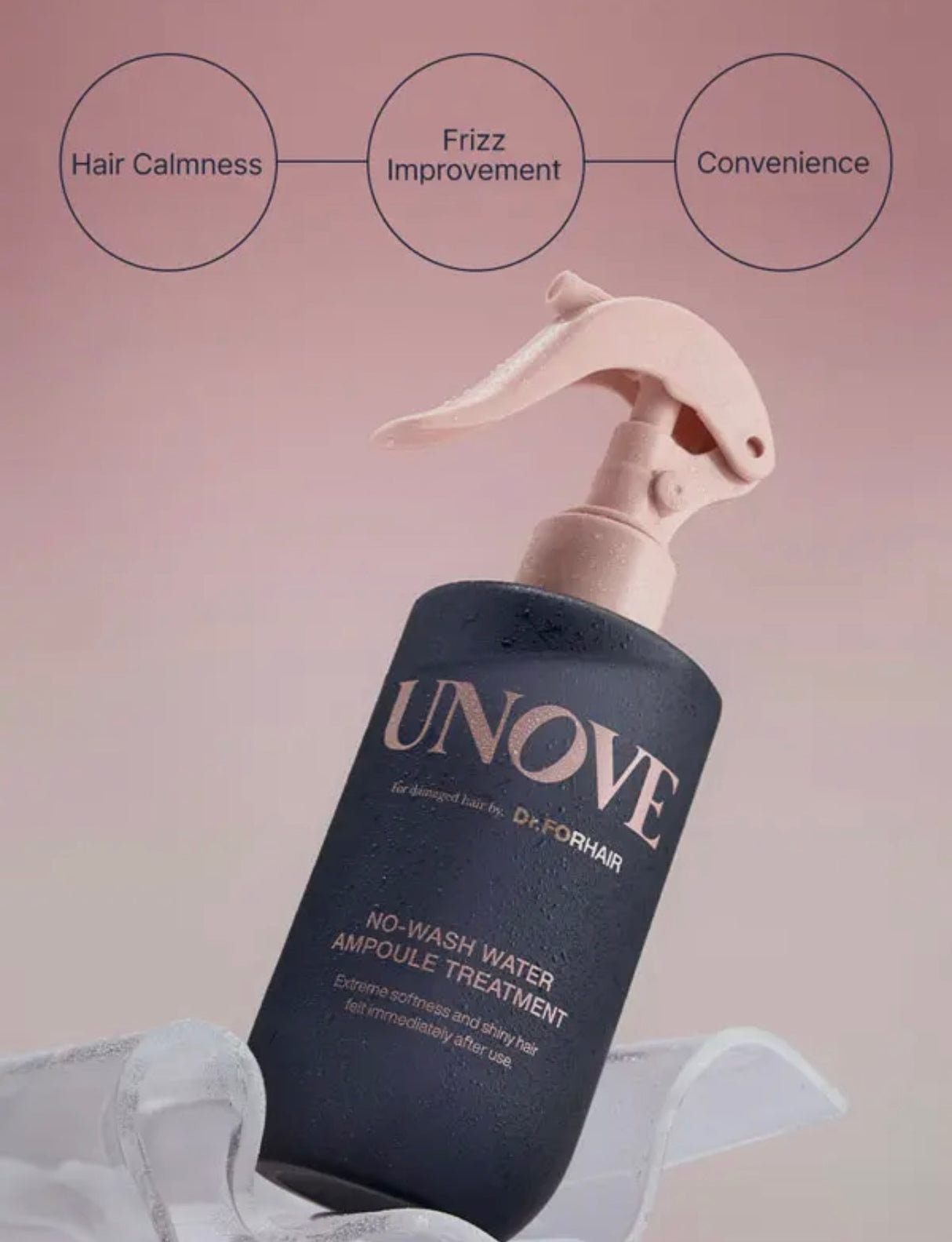 Unove No-Wash Water Ampoule Treatment