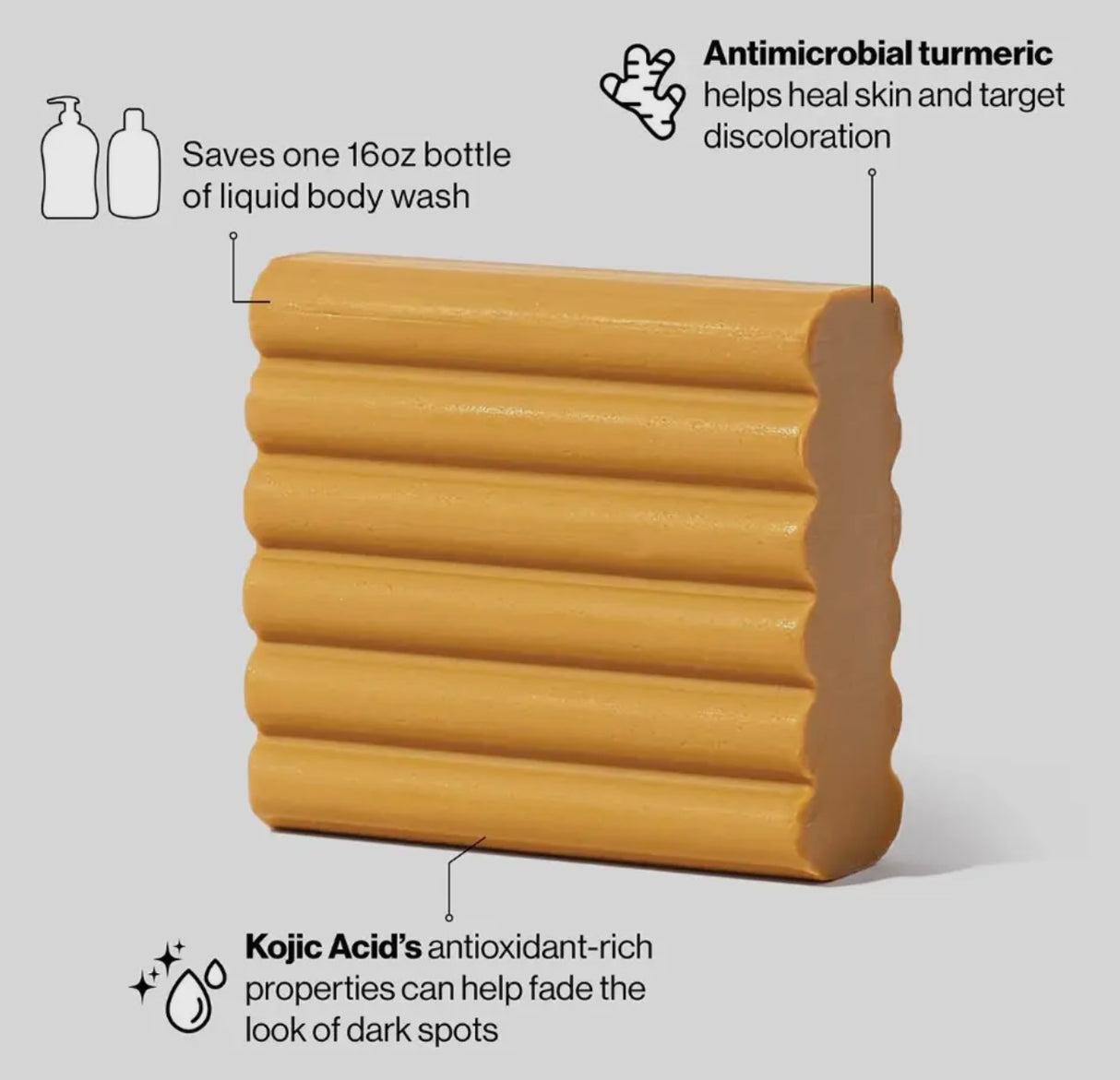 Kojic Acid Face and Body Bar