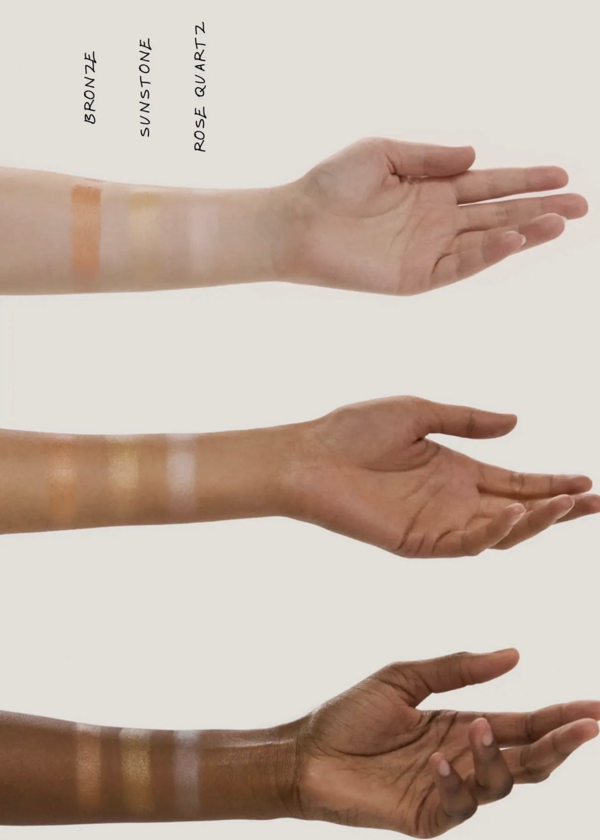 The Highlighting Bar