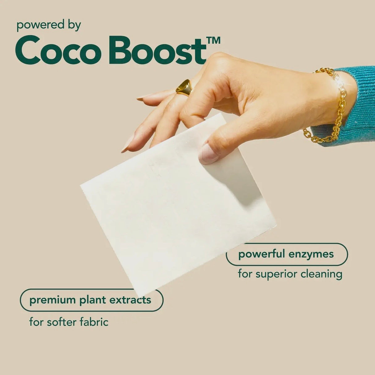 Fragrance Free Detergent Sheets (32 Loads)