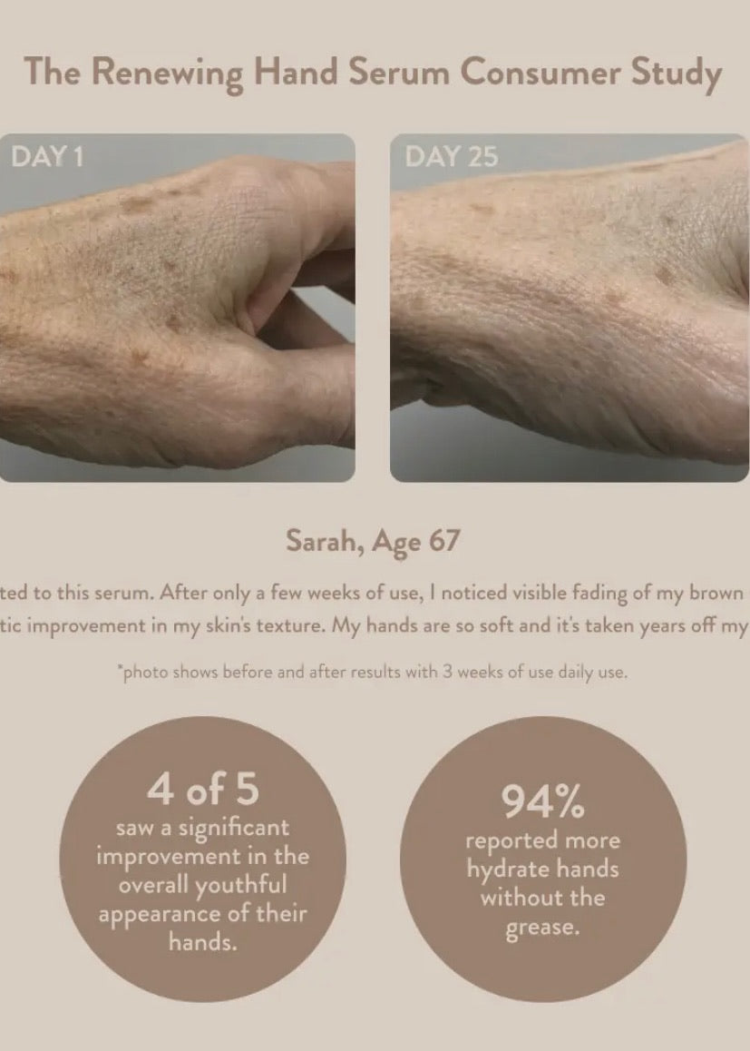 Renewing Hand Serum