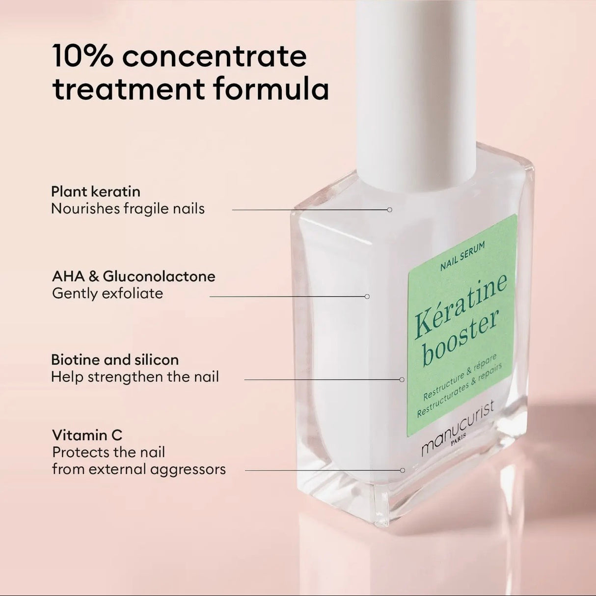 Keratin Booster