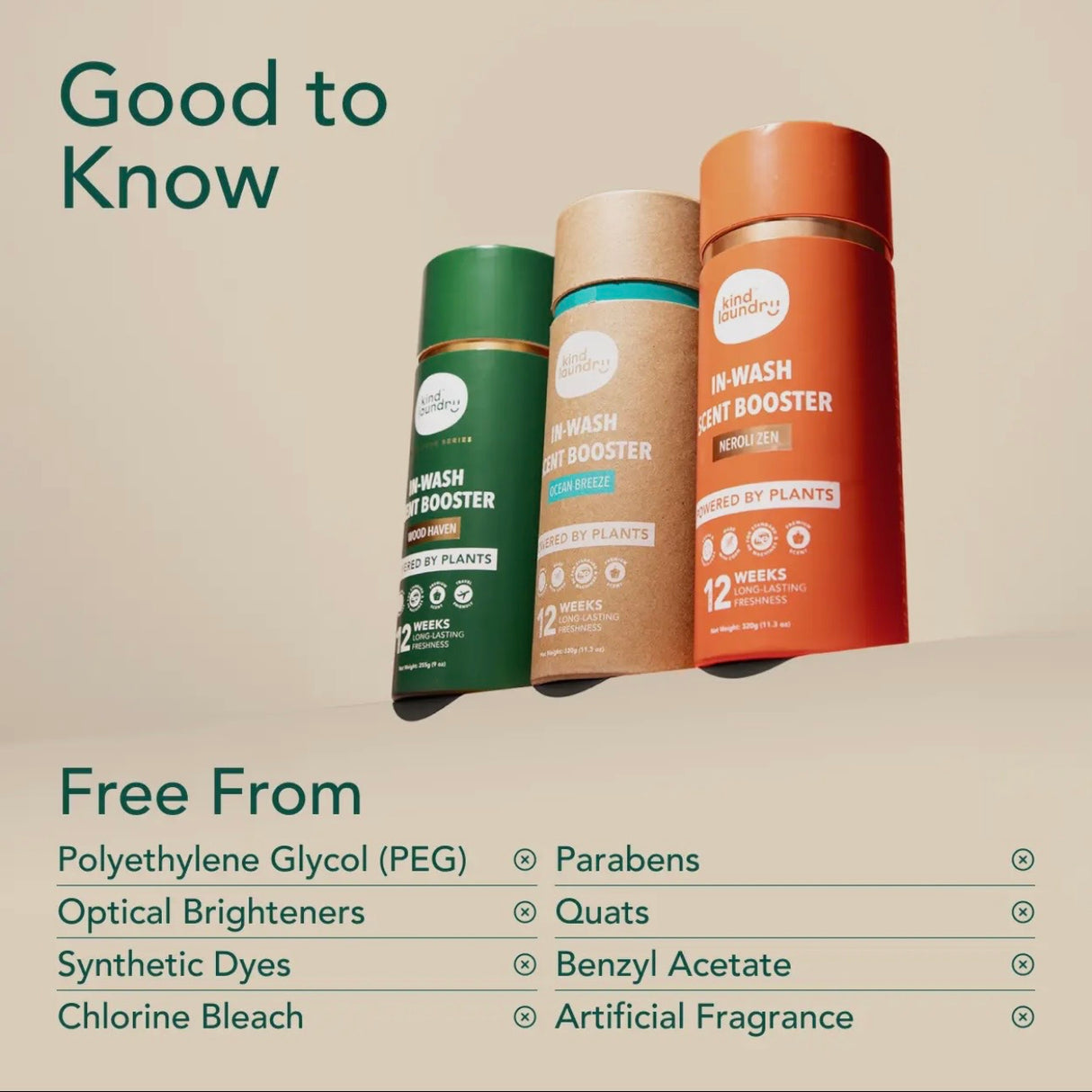 In Wash Scent Boosters Wood Haven