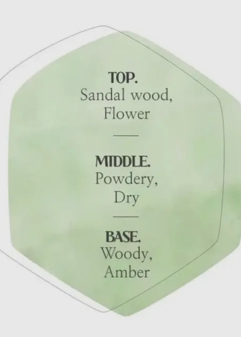 Mediflower Delicat Hand Cream Lotion