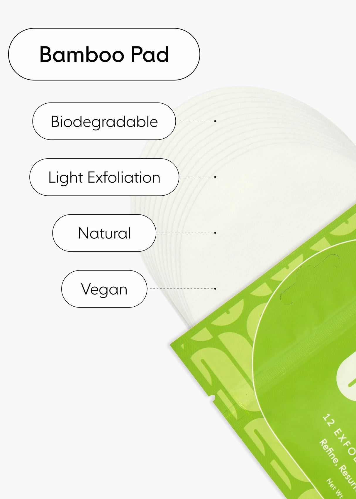 Skincare Travel Pack Exfoliating Toner