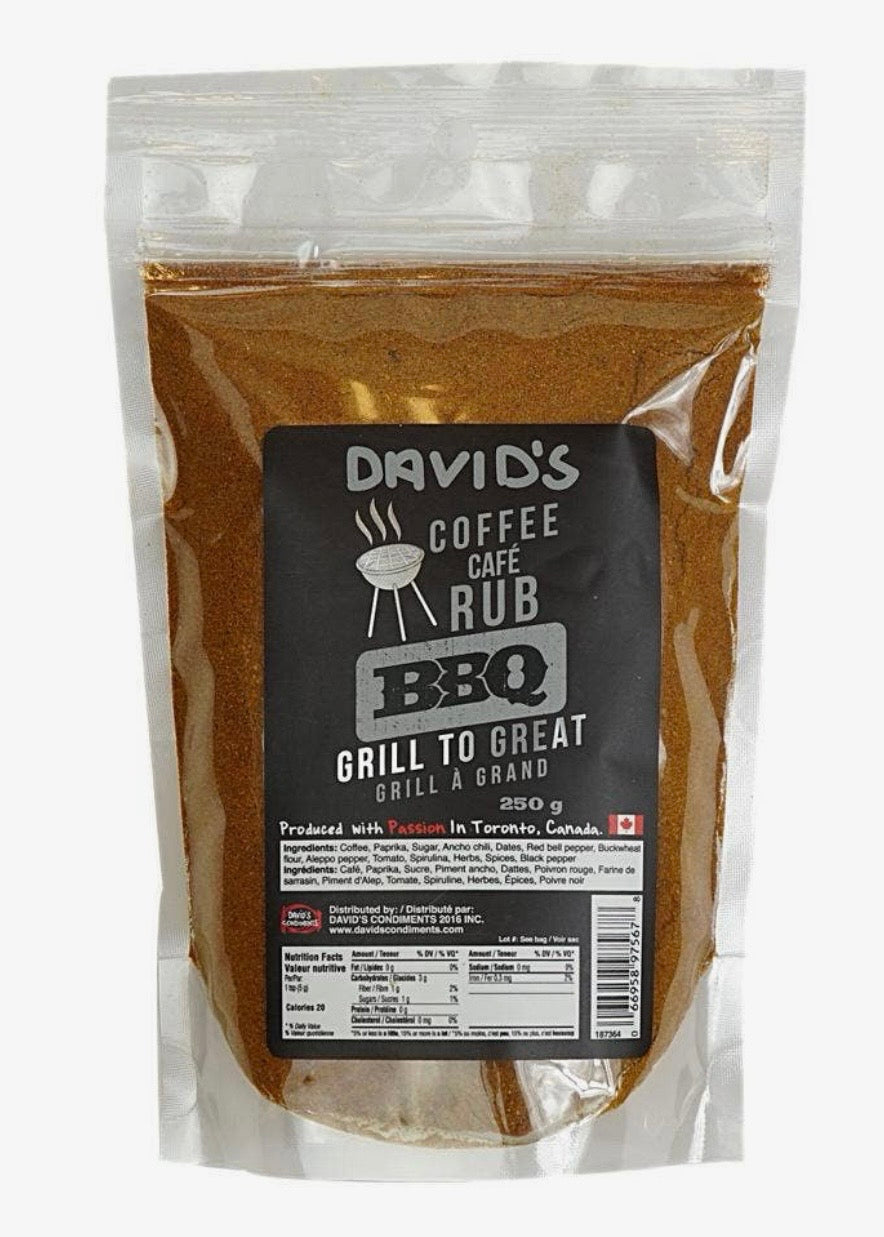 Coffee Rub