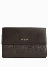 Lottie Wallet