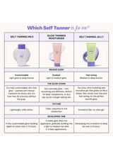 Self Tanning Milk