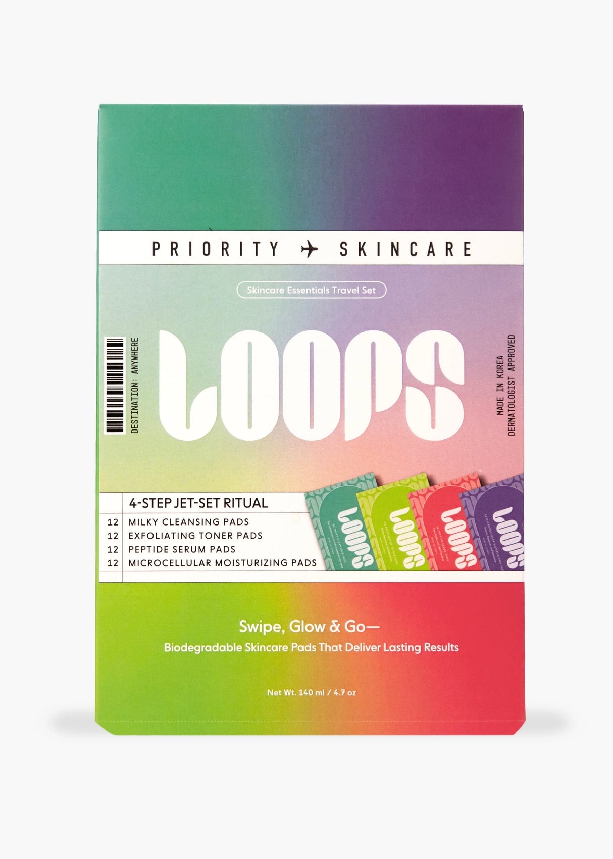 Skincare Essentials Travel Set