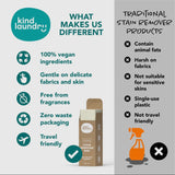 Vegan Laundry Stain Remover Bar