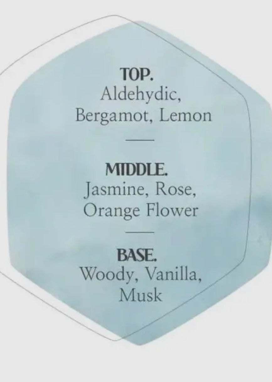 Mediflower Delicat Hand Cream Lotion