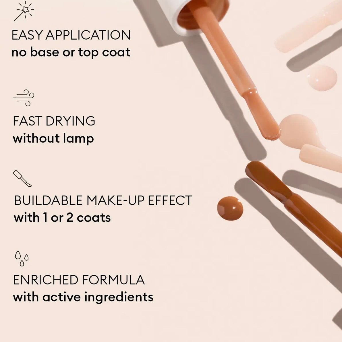 Nail Care - Active Smooth Ridge Filler