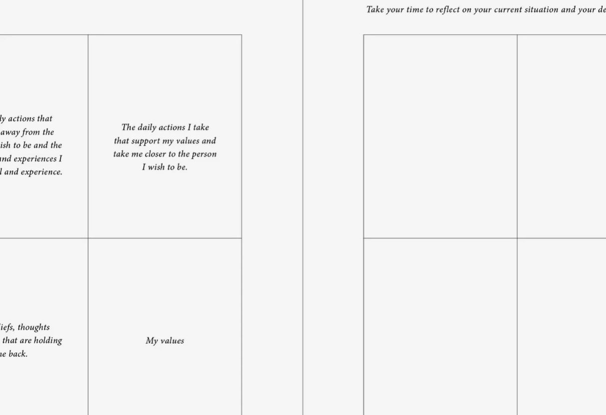 Mindful Living - Journal