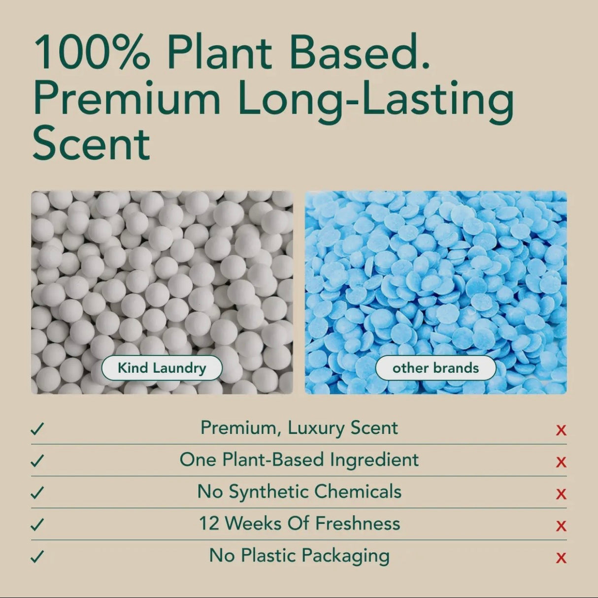 In Wash Scent Boosters - Ocean Breeze