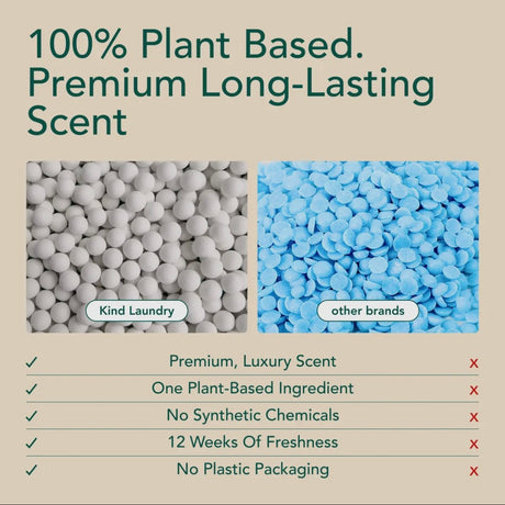 In Wash Scent Boosters - Ocean Breeze