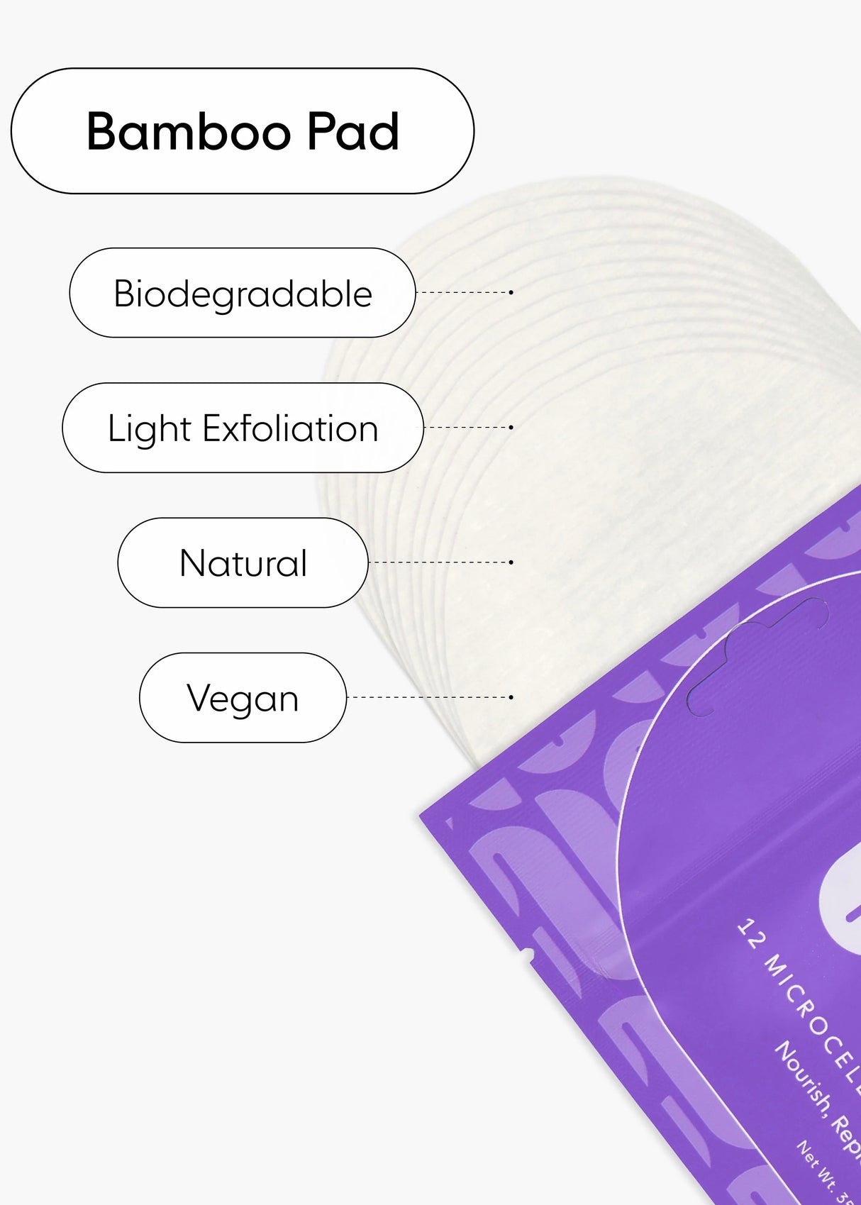 Skincare Travel Pack Microcellular Moisturizer