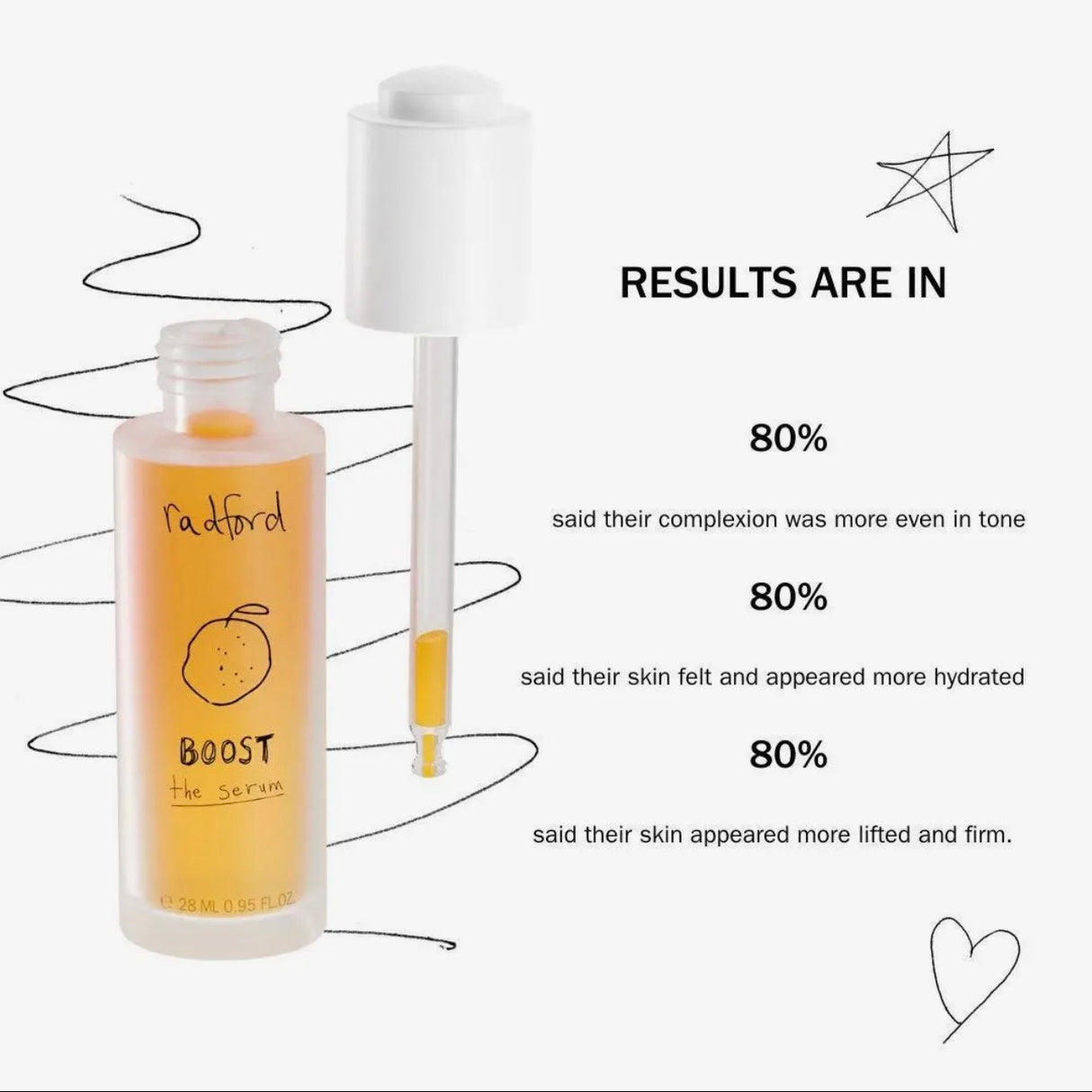 Boost | Vitamin C Antioxidant Serum