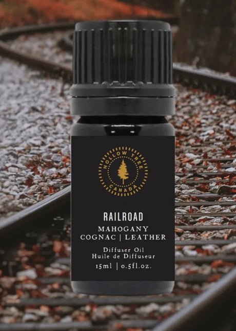 Railroad Diffuser Oil - 15 mL