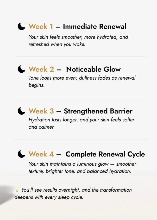 Face Serum (Night, Lactic Acid 10%)
