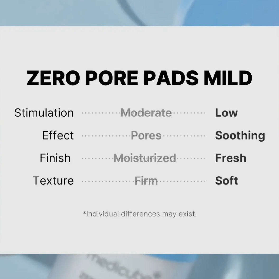 Medicube Zero Pore Pads Aha Bha