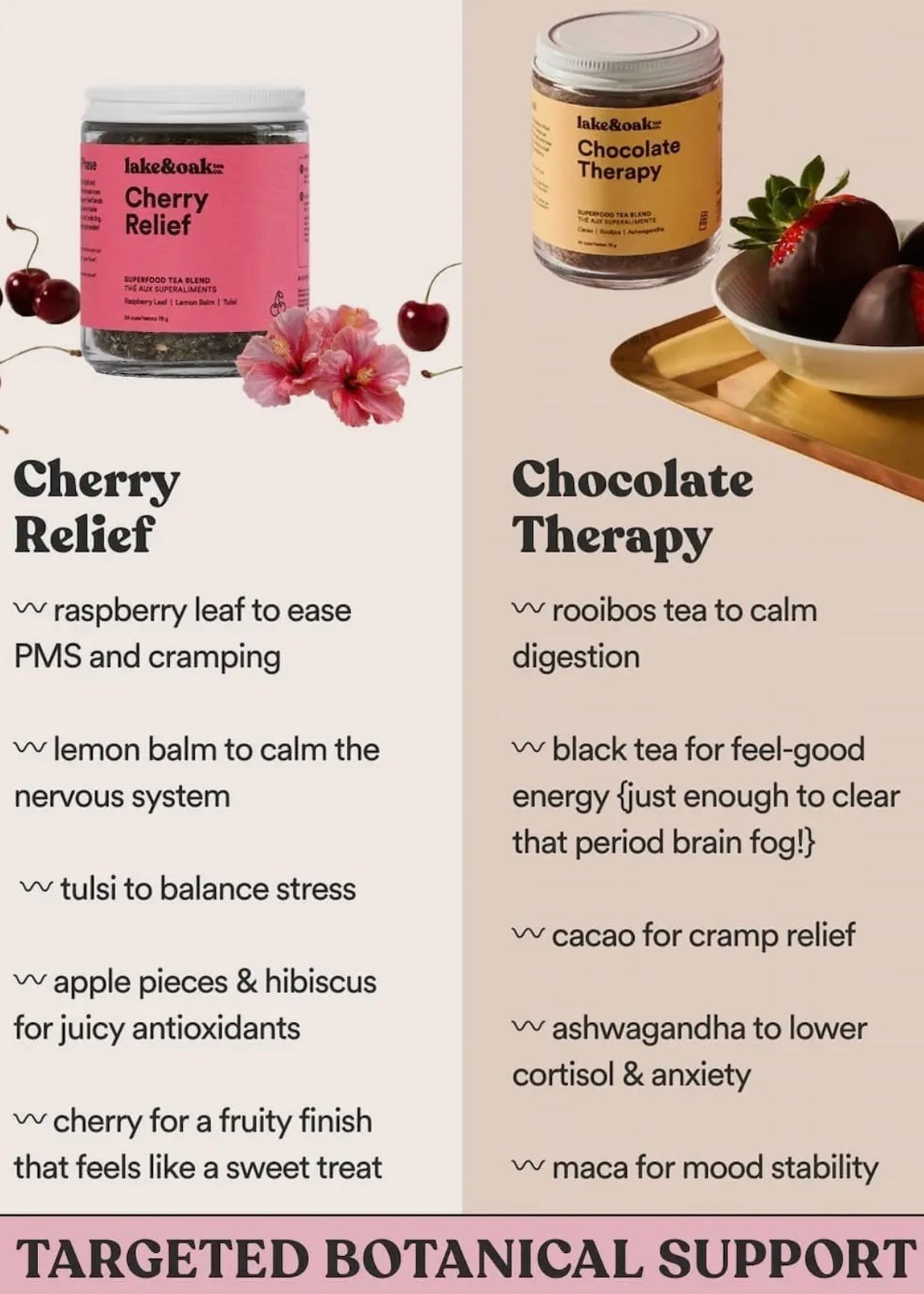 Cherry Relief - Superfood Tea Blend