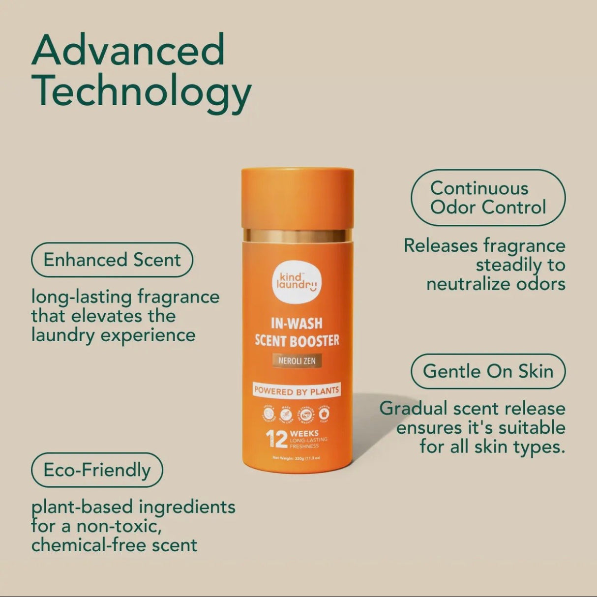 In Wash Scent Boosters Lavender Dream