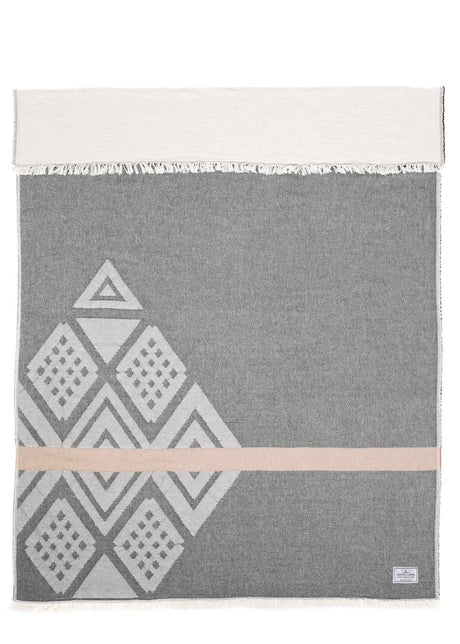 The Malin Wool Throw