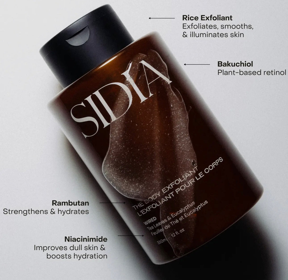 WIRED: The Body Exfoliant